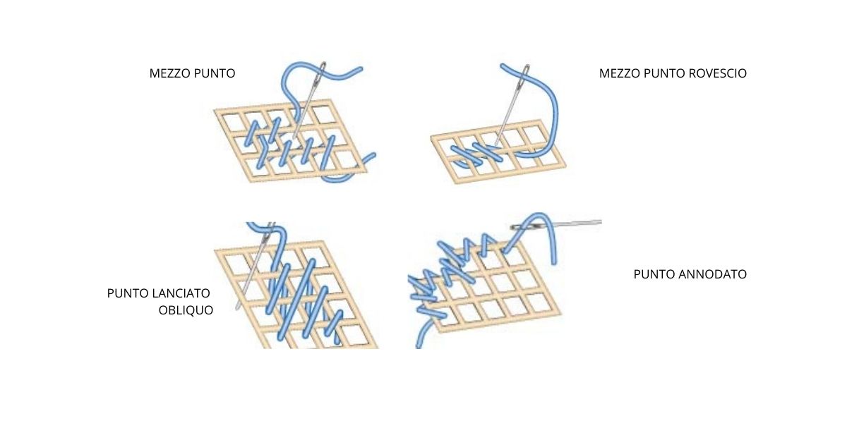 Punti Ricamo tutorial Pasqua